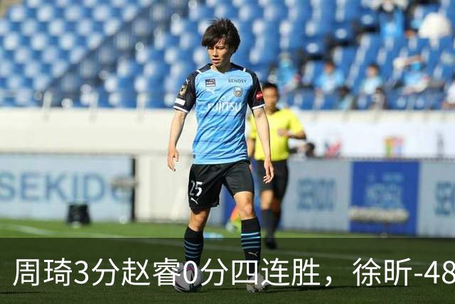 周琦3分赵睿0分四连胜，徐昕-48全队最低，张文杰陈国豪9中0